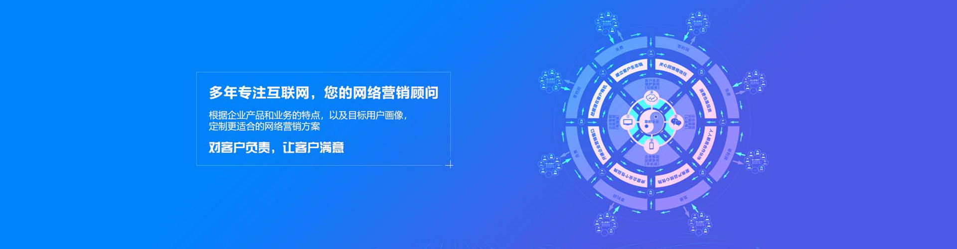 雷波竞价代运营